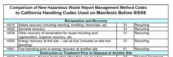 how-to-complete-your-epa-id-number-verification-questionnaire
