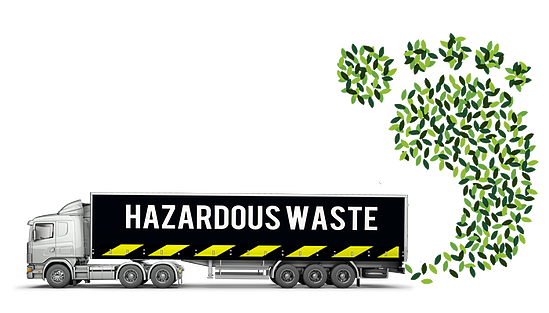 Carbon-Footprint