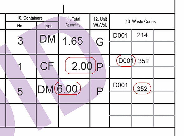 Hazardous Waste Manifest Fines
