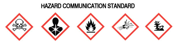 OSHA's Hazard Communication Standard (HCS)