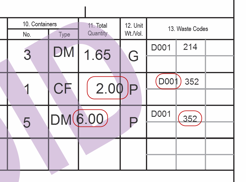 Hazardous Waste Manifest Fines