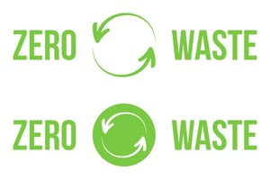 closed loop recycling definition
