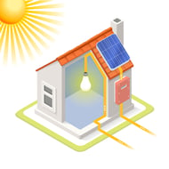 How Does Solar Power Work?