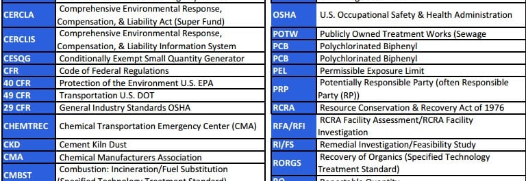 hazardous-waste-acronyms-and-abbreviations